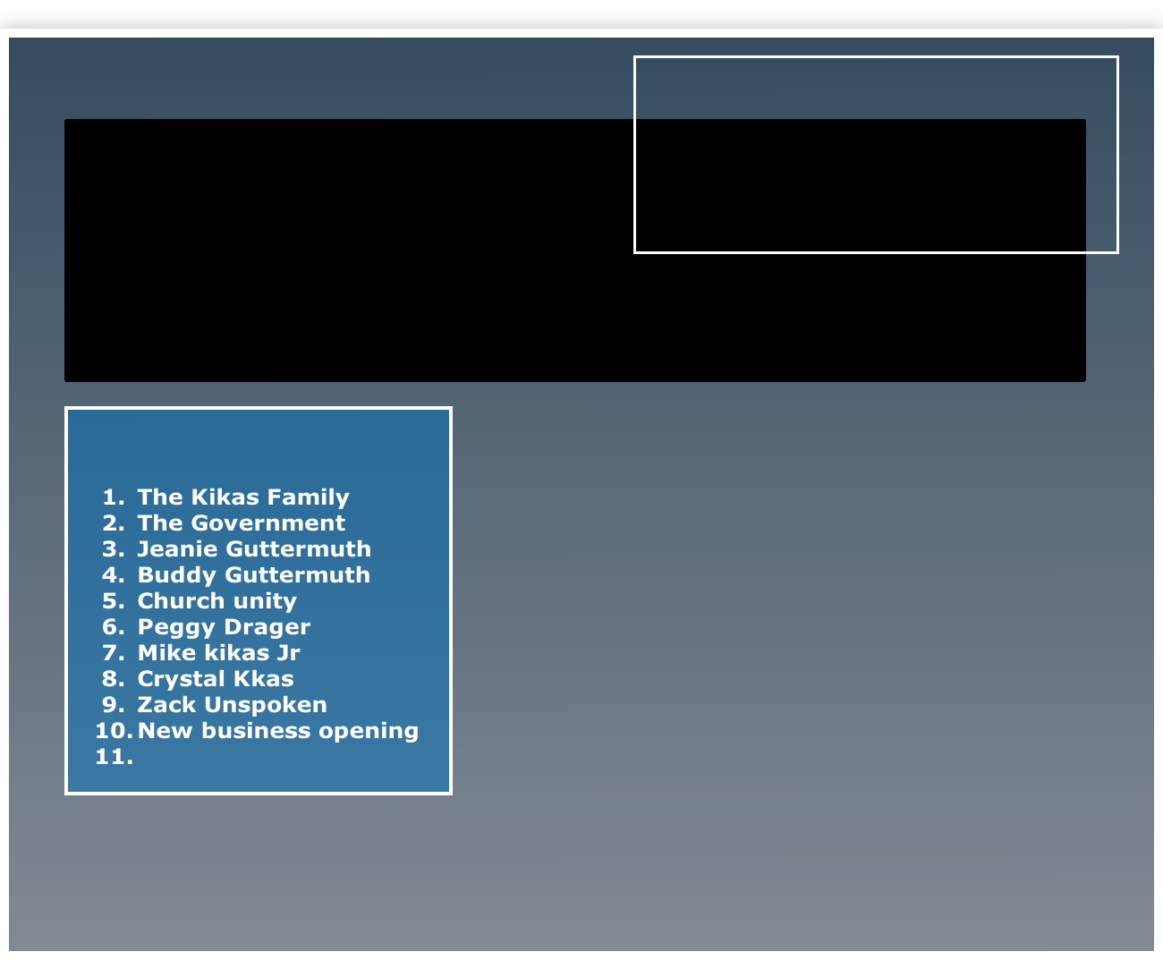 The Kikas Family
The Government
Jeanie Guttermuth 
Buddy Guttermuth
Church unity
Peggy Drager
Mike kikas Jr
Crystal Kkas
Zack Unspoken
New business opening

